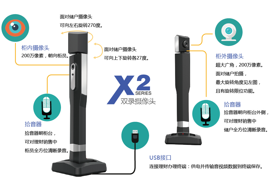 捷宇X2錄音錄像設備