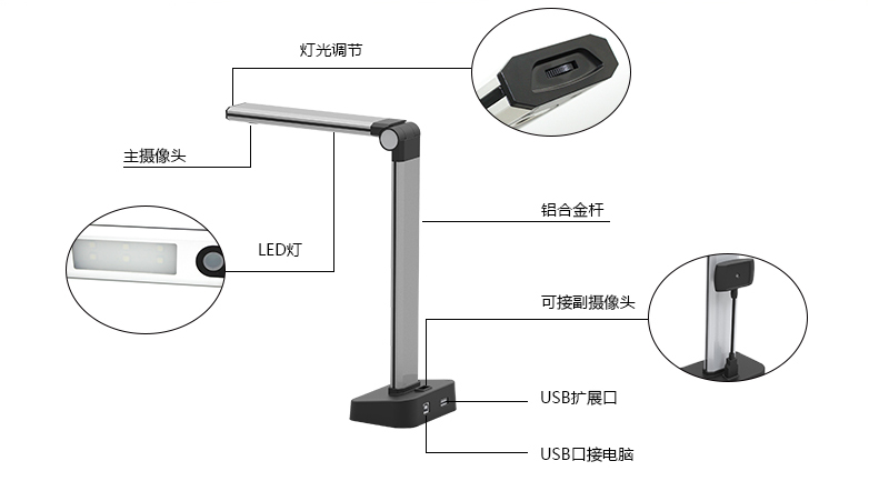 官網_詳情頁_800_L系列_02.jpg
