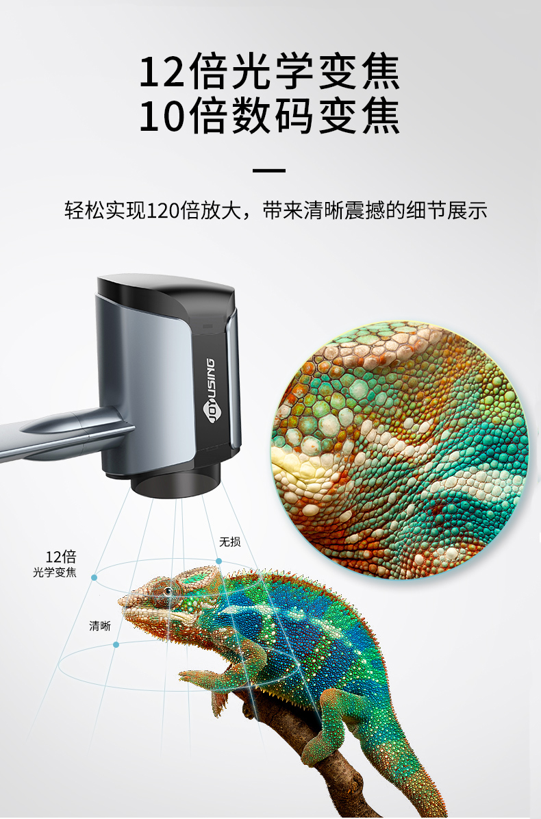 V2X光變展臺光學變焦