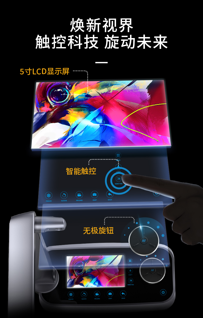 V2X光變展臺觸摸按鍵/無極旋鈕