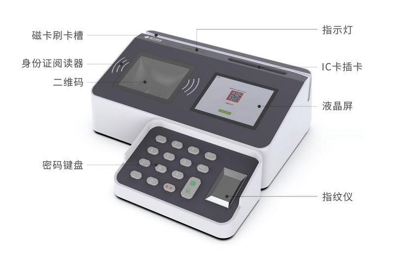 捷宇W05多功能讀卡終端