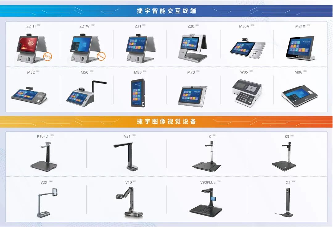 捷宇科技產品一覽