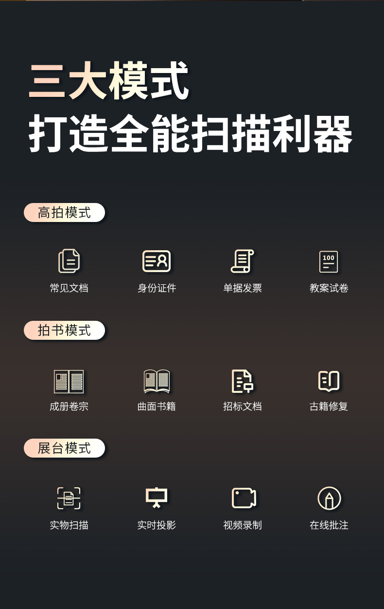 V21P成冊(cè)掃描儀-詳情頁(yè)_02