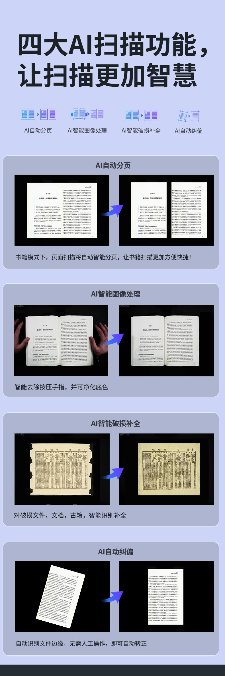V21P成冊(cè)掃描儀-詳情頁(yè)_05